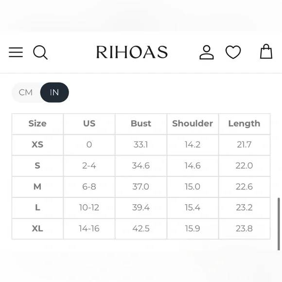 NWT RIHOAS Blue Polka Dot Puffed Sleeve Blouse - Picture 4 of 4